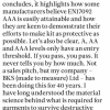 BKS founder Brian Sansom's letter on motorcycle clothing safety, published in Motorcycle News.